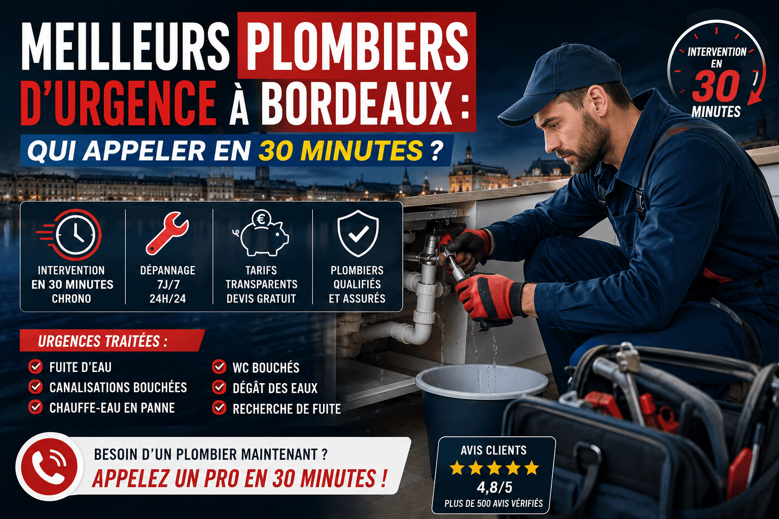 Meilleurs Plombiers d'urgence à Bordeaux : qui appeler en 30 minutes ?